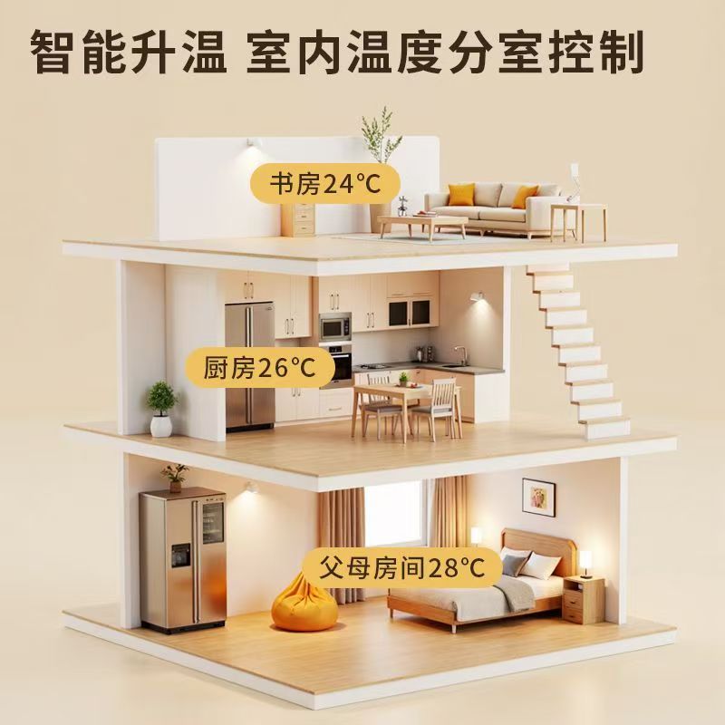 鹤城区 石墨烯电地暖公司哪家好？户型适配方案指南